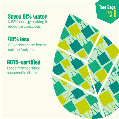 Madrasu Maxx! Canvas Tote Bag, 100% Organic Cotton, Pack of 1