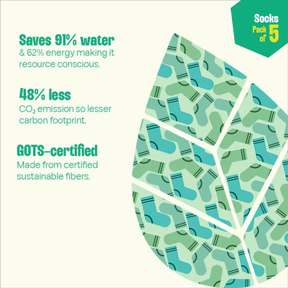 Geometry Class! Unisex Socks, 100% Organic Cotton, Ankle Length, Pack of 5